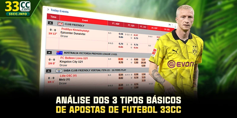 Análise dos 3 tipos básicos de apostas de futebol 33CC