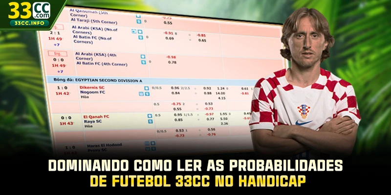 Dominando como ler as probabilidades de futebol 33CC no Handicap